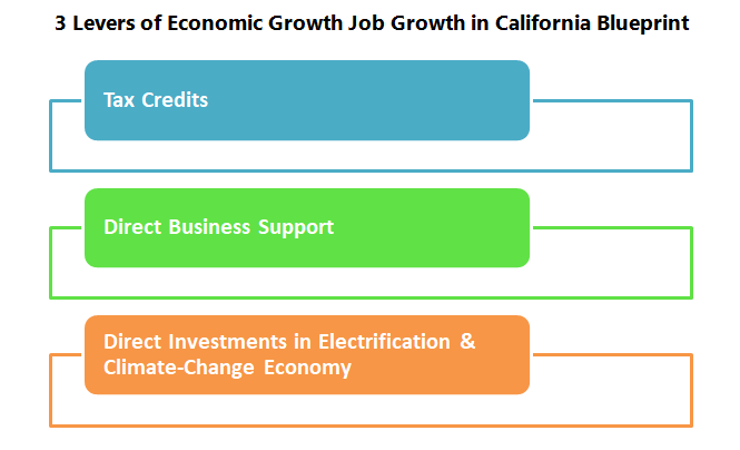 Weekly Wire Roundup: Amazon, Bank Of America Grant, California Blueprint, Grant For Arts Projects &Amp; More 1 Image 3